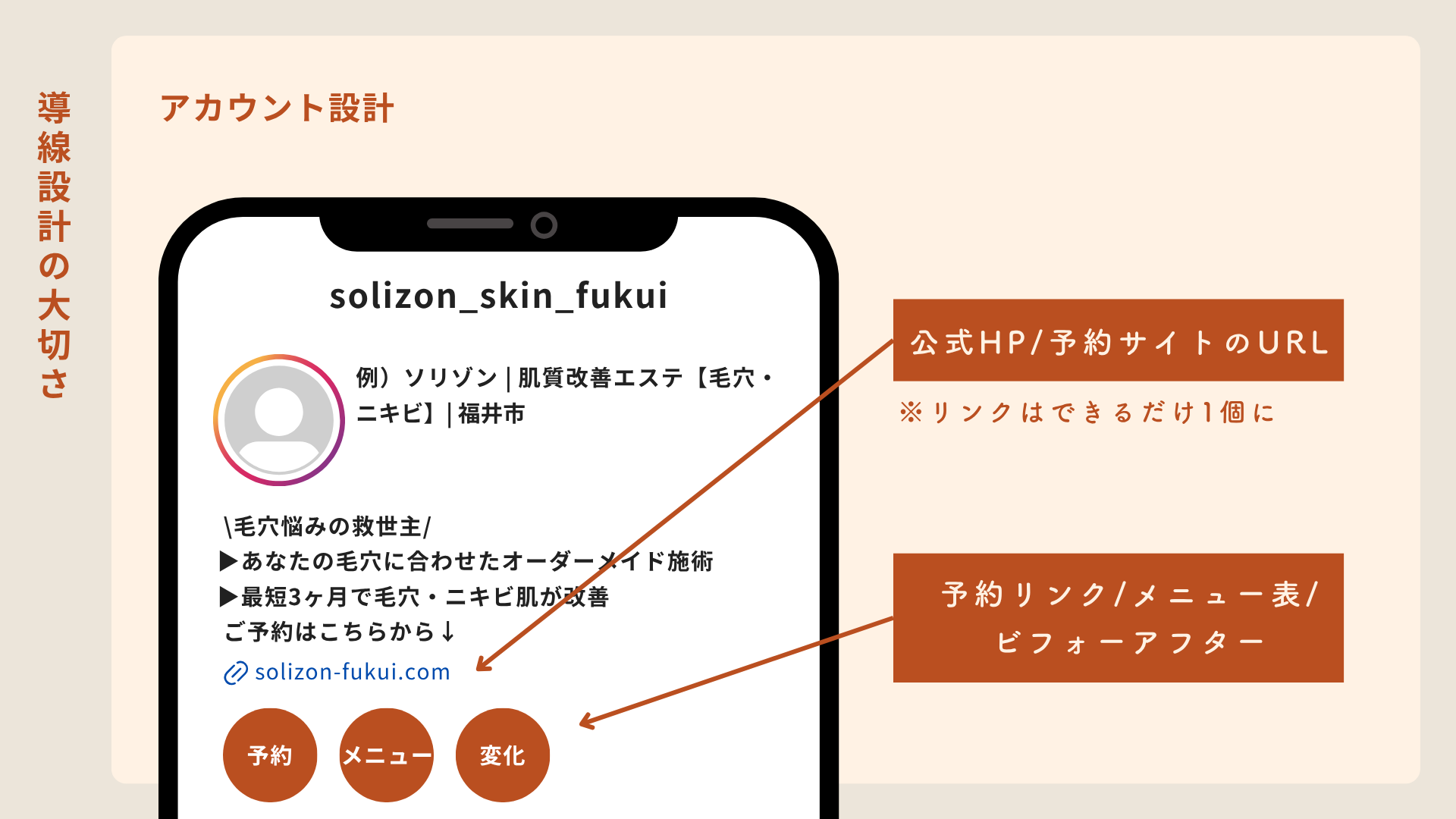 インスタのビジネスアカウント開設で重要な導線設計(予約リンク・メニュー・ビフォーアフターの見せ方)