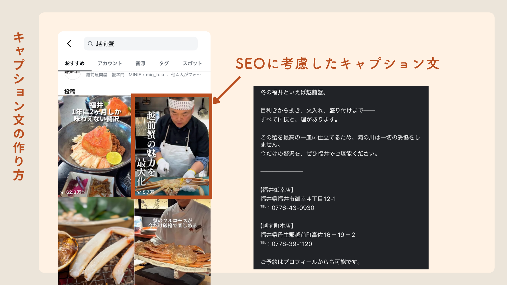 インスタグラムのキャプションをSEO視点で設計する重要性を解説した図解｜閲覧数増加と来店につながる投稿設計のポイント